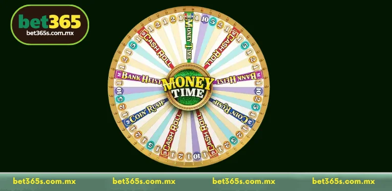 Introduction to the Money Time online game