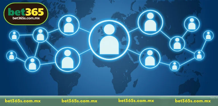 Strategic Direction for Responsible Gambling Practices