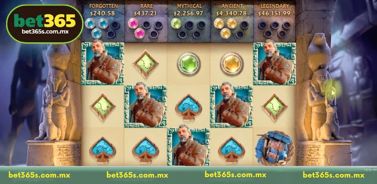 Strategic Planning for Competitive Jackpot Raider Play